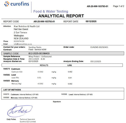 Whey Protein Powder - Unflavoured 1kg