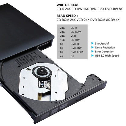 External DVD Drive CD/DVD