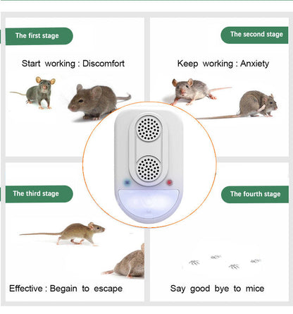 Advanced Ultrasonic Pest Repeller – Twin Speaker Protection for Your Home