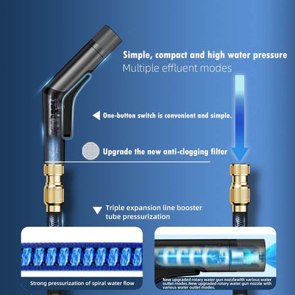 High Pressure Water Blaster Up To 15m Pipes :6 Spay Modes