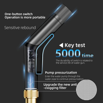 High Pressure Water Blaster Up To 15m Pipes :6 Spay Modes