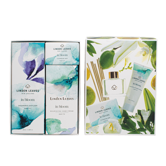 Aqua Lily Hands & Home Gift Set