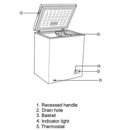 Imprasio 98L Chest Freezer - White