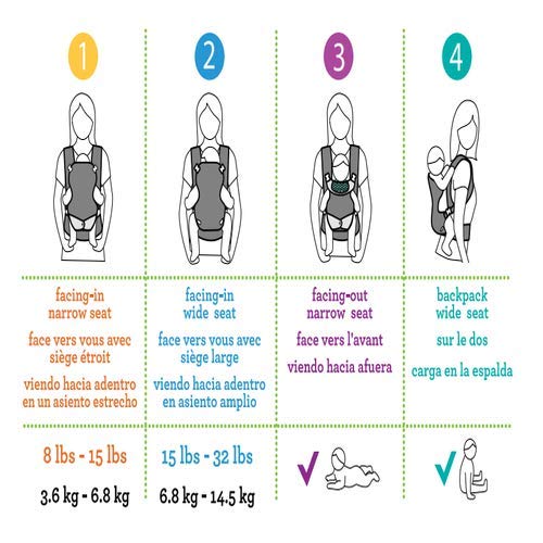 Infantino Baby Carrier - The Shopsite