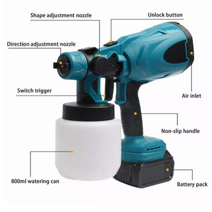 Paint Sprayer For Makita Battery