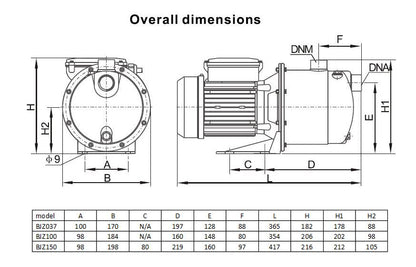 Water Jet Pump 1.7 HP - The Shopsite