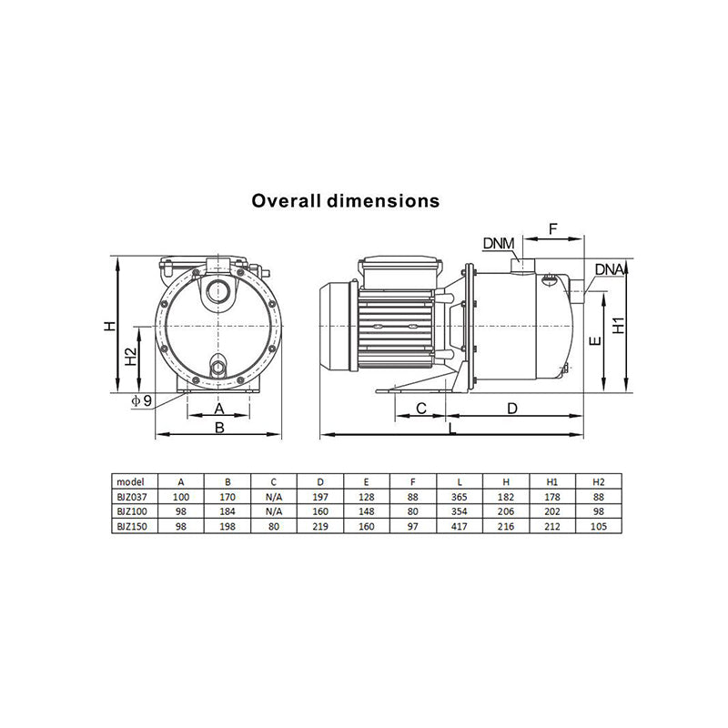 Water Jet Pump 1 HP - The Shopsite