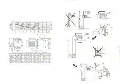 Household Water Pump Electric Garden Jet Pump 750W 1HP