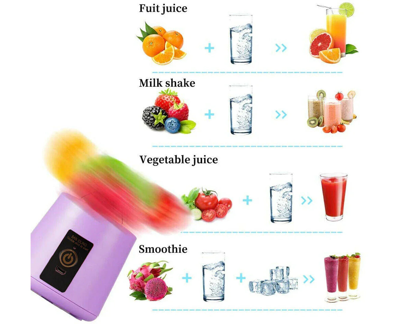 Portable Juicer Blender Mixer with 6 Blades