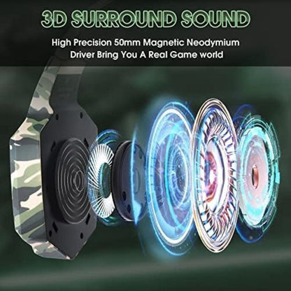 LED lights on gaming headset