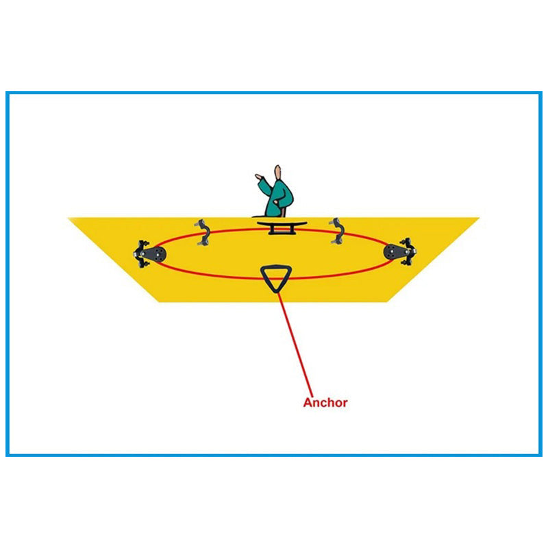 Kayak Canoe Anchor Trolley Kit