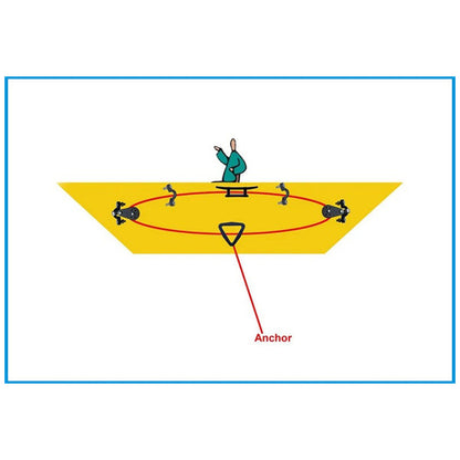 Kayak Canoe Anchor Trolley Kit
