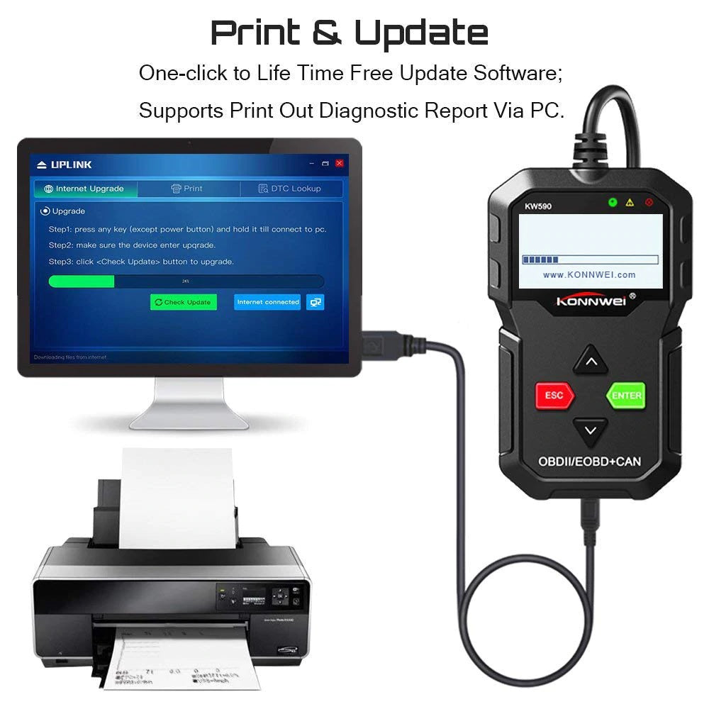 Freeze frame data scanner