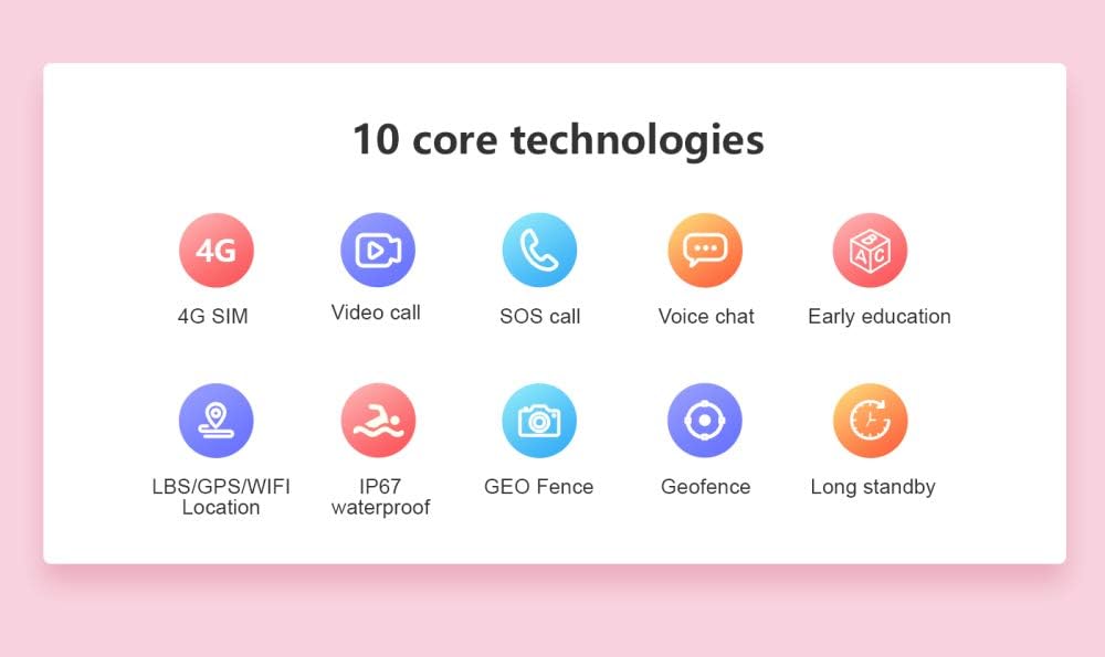 Kids 4G GPS Smart Watch