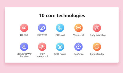 Kids 4G GPS Smart Watch