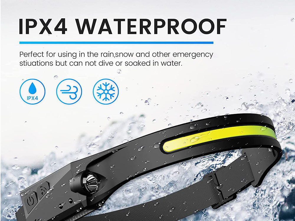 Rechargeable LED Head lamp