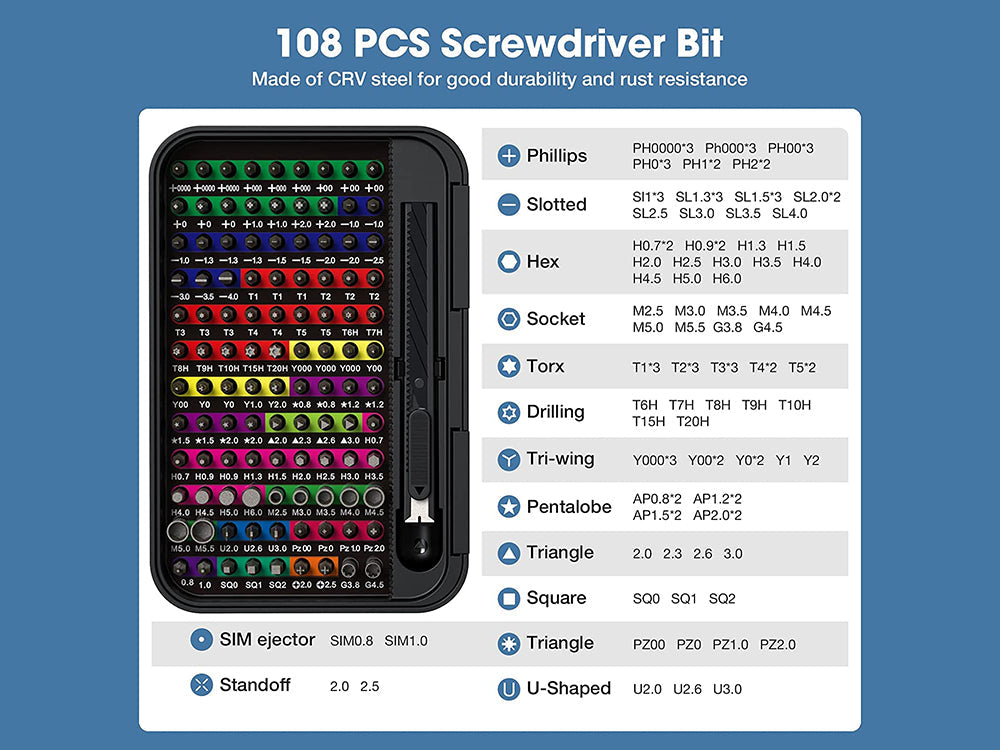 132-in-1 Multi-Function Precision Screwdriver Set
