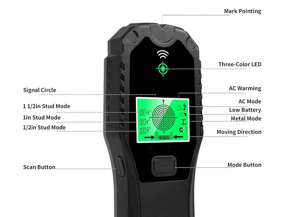 Stud Finder Wall Scanner