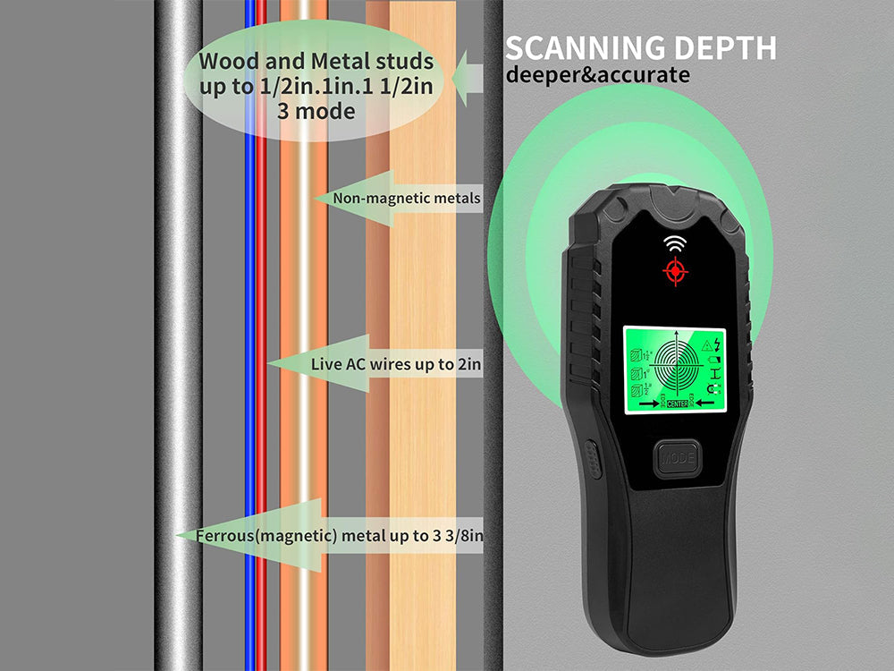 Stud Finder Wall Scanner