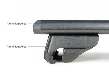 BlackRack Roof rack cross bars for flush side rails