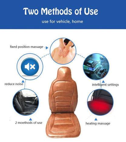 Electric Leather Back Massager Chair Cushion