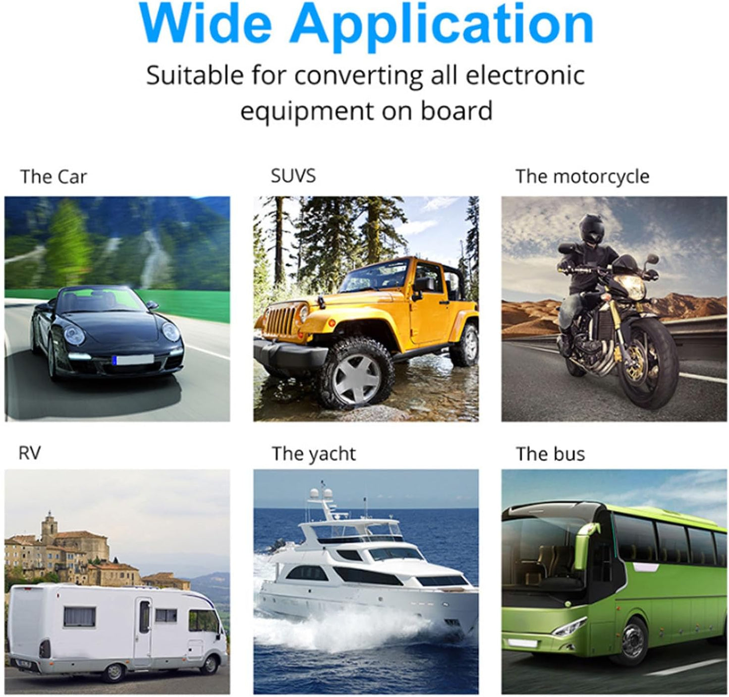 Dual USB LED Rocker Switch Panel