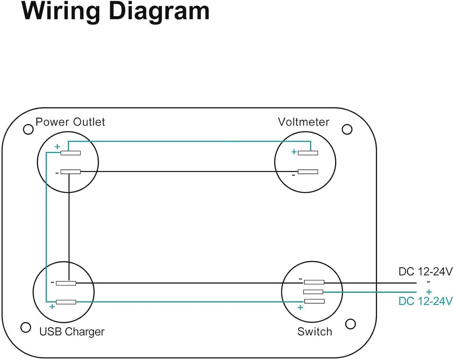 Dual USB LED Rocker Switch Panel