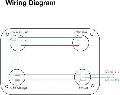 Dual USB LED Rocker Switch Panel