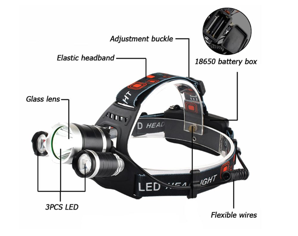 Headlamp Head Lamp Flashlight - The Shopsite
