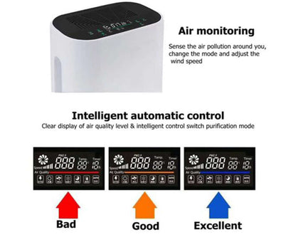 Air Purifier Ioniser Quiet Mode Hepa With Dual Filtration - The Shopsite