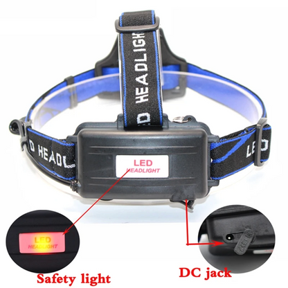 Rechargeable Waterproof Headlamp Flashlight