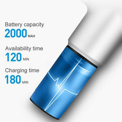 Massage Gun Handheld Muscle with 4 Massage Heads - The Shopsite