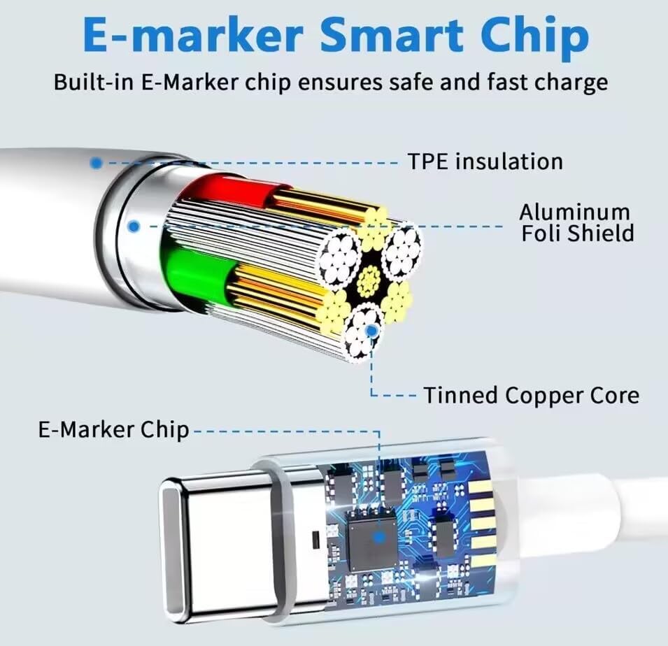 Replacement MacBook iPad Charger 87W USB-C