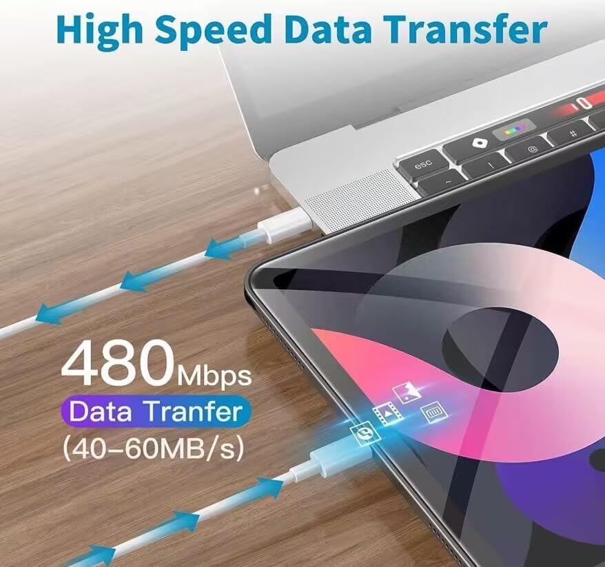 Replacement MacBook iPad Charger 87W USB-C