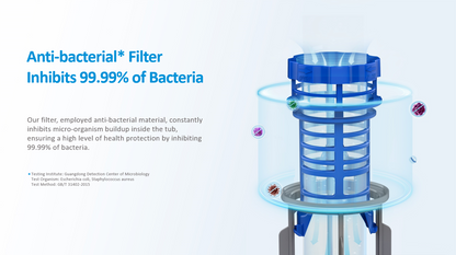 Midea 12 Place Setting Dishwasher