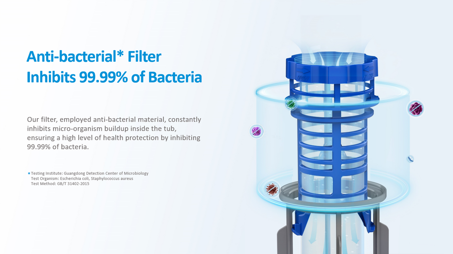 Midea 14 Place Setting Dishwasher 3 - Year Warranty