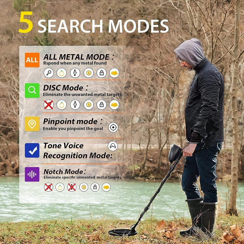 metal detector handheld design