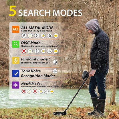 metal detector handheld design