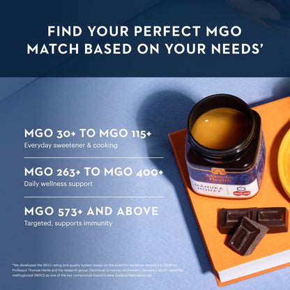 Original MGO 263+ Manuka Honey NZ