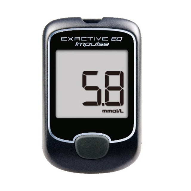 Blood Glucose Testing Meter