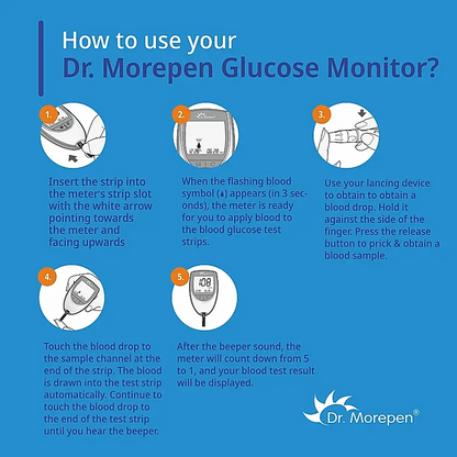 Dr. Morepen Blood Glucose Meter with 50 Strips