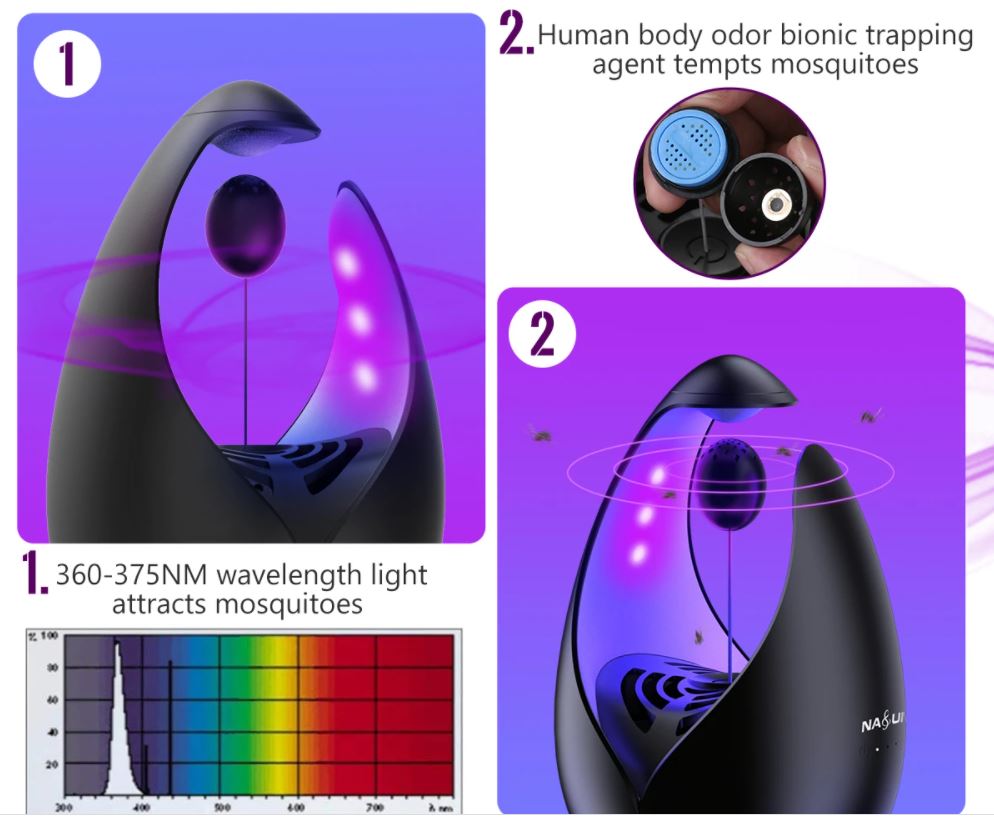 purple LED light zapper