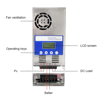 MPPT Solar Controller 60A