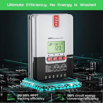 MPPT Solar Charge Controller 20A