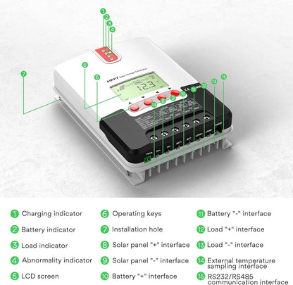 MPPT Solar Charge Controller 20A