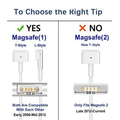 Replacement Macbook Pro Charger 60W