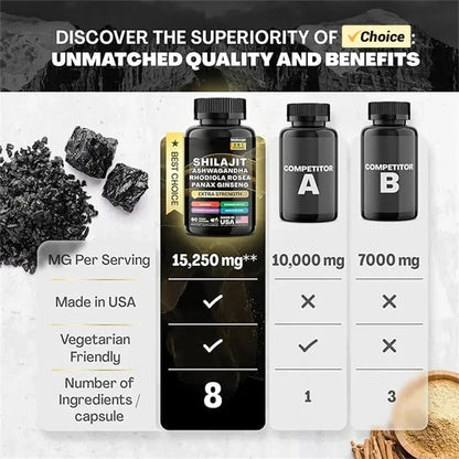 Shilajit 60 Capsules Vitality Support