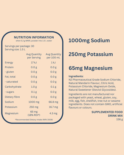 NEW! - MNRL. Mandarin