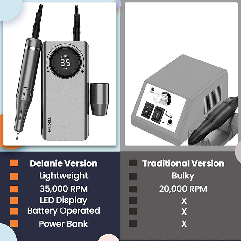 Electric Nail Drill Kit Rechargeable - The Shopsite