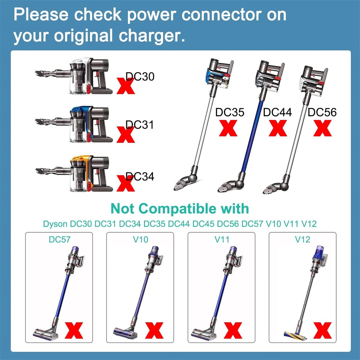 Dyson V10 V11 V12 V15 Battery Charger Adapter